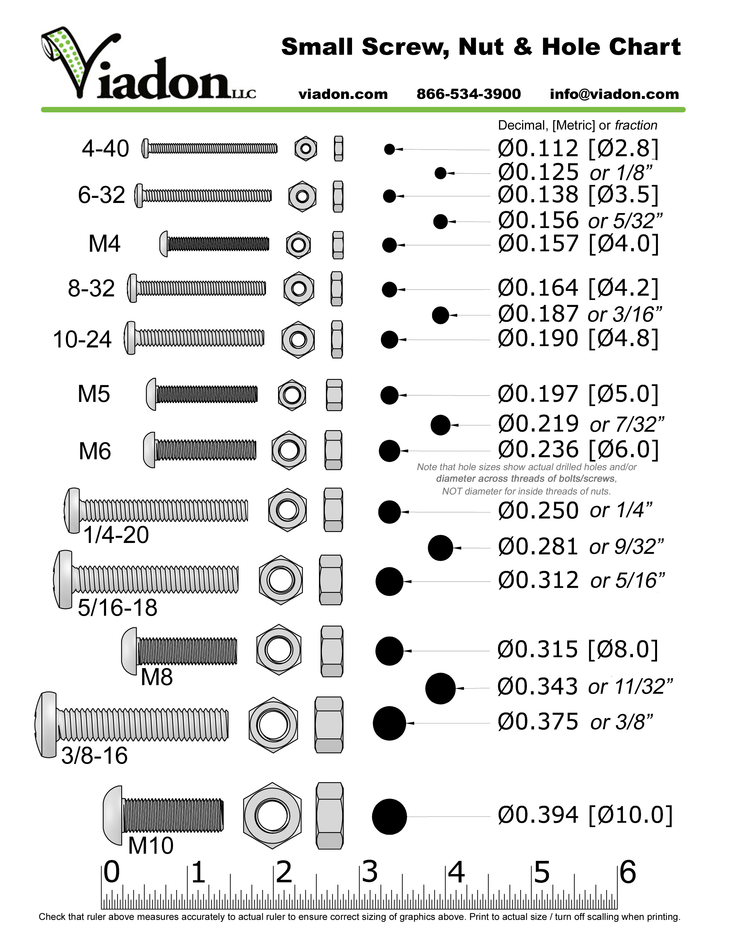 Printable Pdf Screw Size Chart