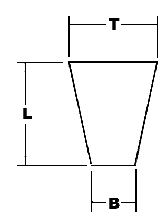 cork diagram