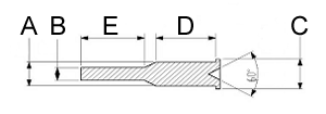 flanged pull plug diagram