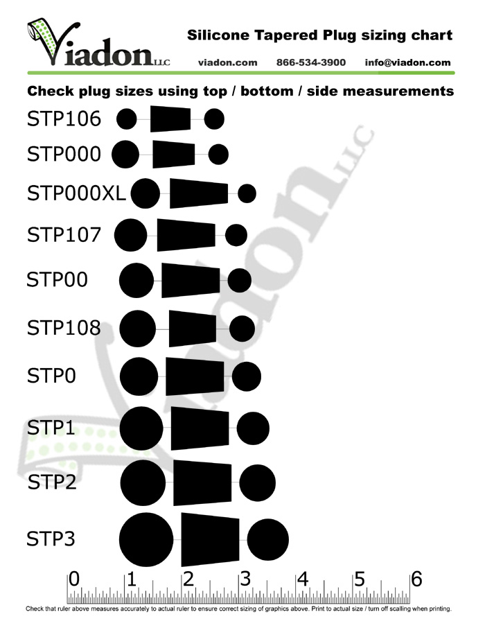 Tapered Masking Plug Sizing Charts